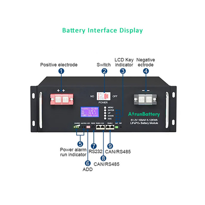 RS485 / CAN Solar Energy Storage Battery 20KWh - 50KWh 48V 400Ah LiFePO4 Battery Pack